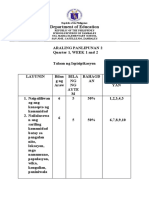 CAST AP2 Q1 W1and2 ST SMES