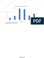 Tugas Matematika (Statistik 1) - Ardhifa Firdaus XII TKJ 1