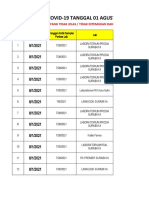 23 - Data Nar - Declare - Kasus - Konfirm - Agustus