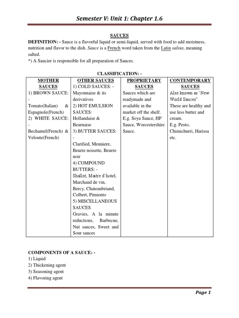 Classification and Standard Recipes of Sauces PDF Sauce Tomato Sauce