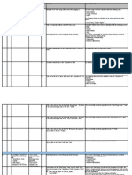 CA Reports RH Summary TC_241008