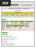 1) AWS SA Associate Syllabus