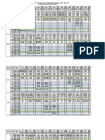 Jadual Produktif 21-22