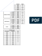 TABLA DE CONVERSION