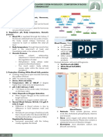 Circulatory System Physiology Composition of Blood and Immunology