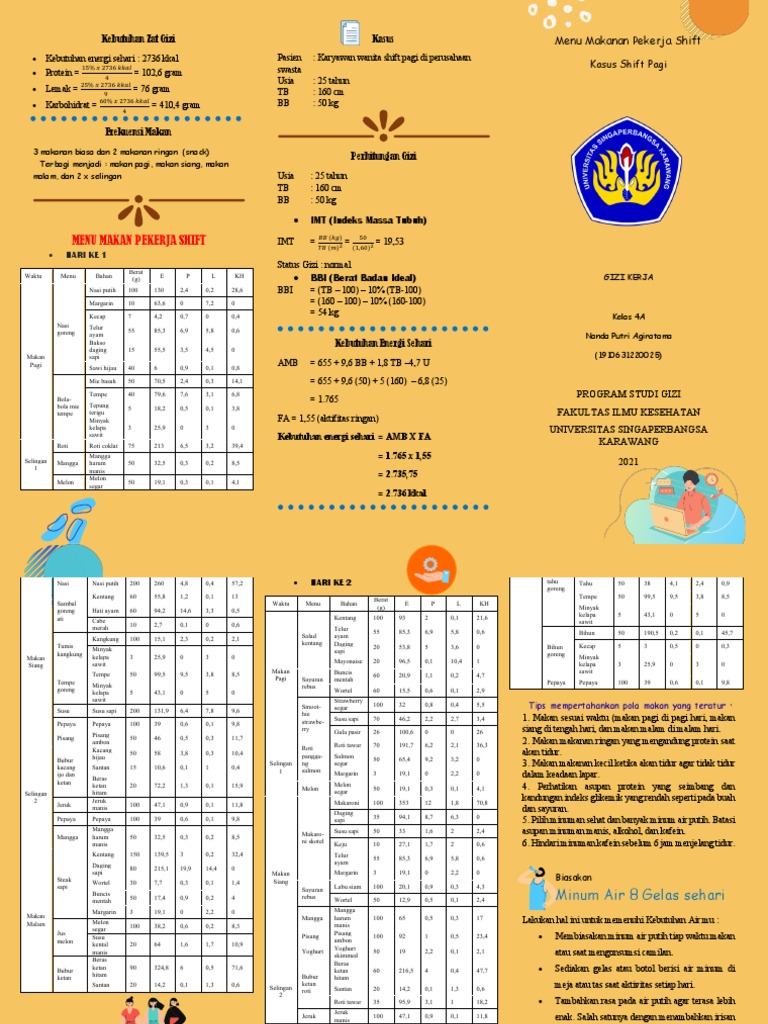 Rumus RDA untuk Karyawan Shift Pagi | PDF