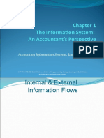 The Information System: An Accountant's Perspective: Accounting Information Systems, James A. Hall