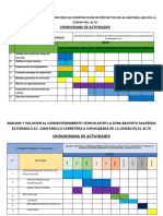 Cronograma de Actividades