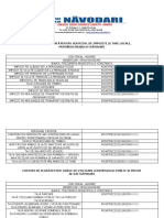 Conturi de Plata Primaria Orasului Navodari