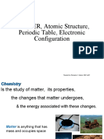 MATTER, Atomic Structure, Periodic Table, Electronic Configuration
