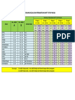 Pembagian Jadwal Tatap Muka Dan Daring Shift A Dan Shift B