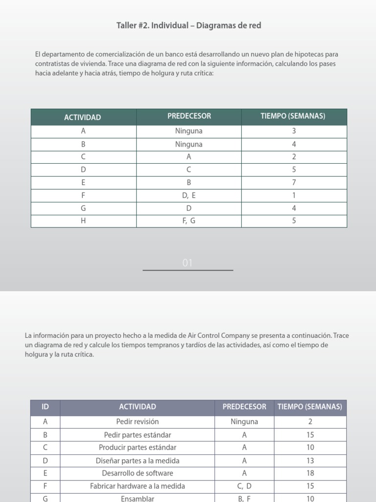 Diagramas de Red para Proyectos de Hipotecas | PDF | Informática
