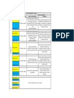 Planejamento Geometria 8ºano 3º Trimestre