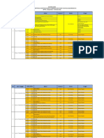 Pelatihan dan Sertifikasi TIK BPPTIK 2021