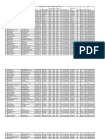 First Merit List of BS (Software Engineering) 2021-2022