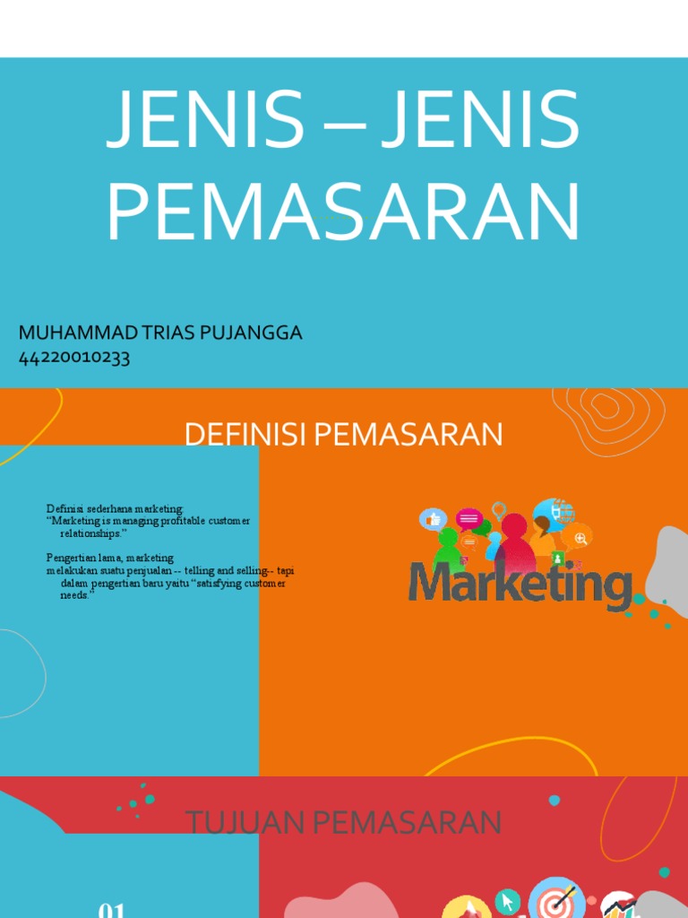 Jenis-jenis Kandungan dalam Pemasaran Kandungan (Artikel Blog, Video, Infografik, Podcast, Media Sosial)