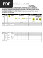 Flexible Instruction Delivery Plan (FIDP) : What To Teach? Why Teach? How To Assess? How To Teach?