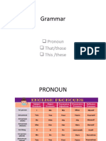 Grammar: Pronoun That/those This /these