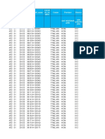 Du Lieu Cell - HCM - 20151006