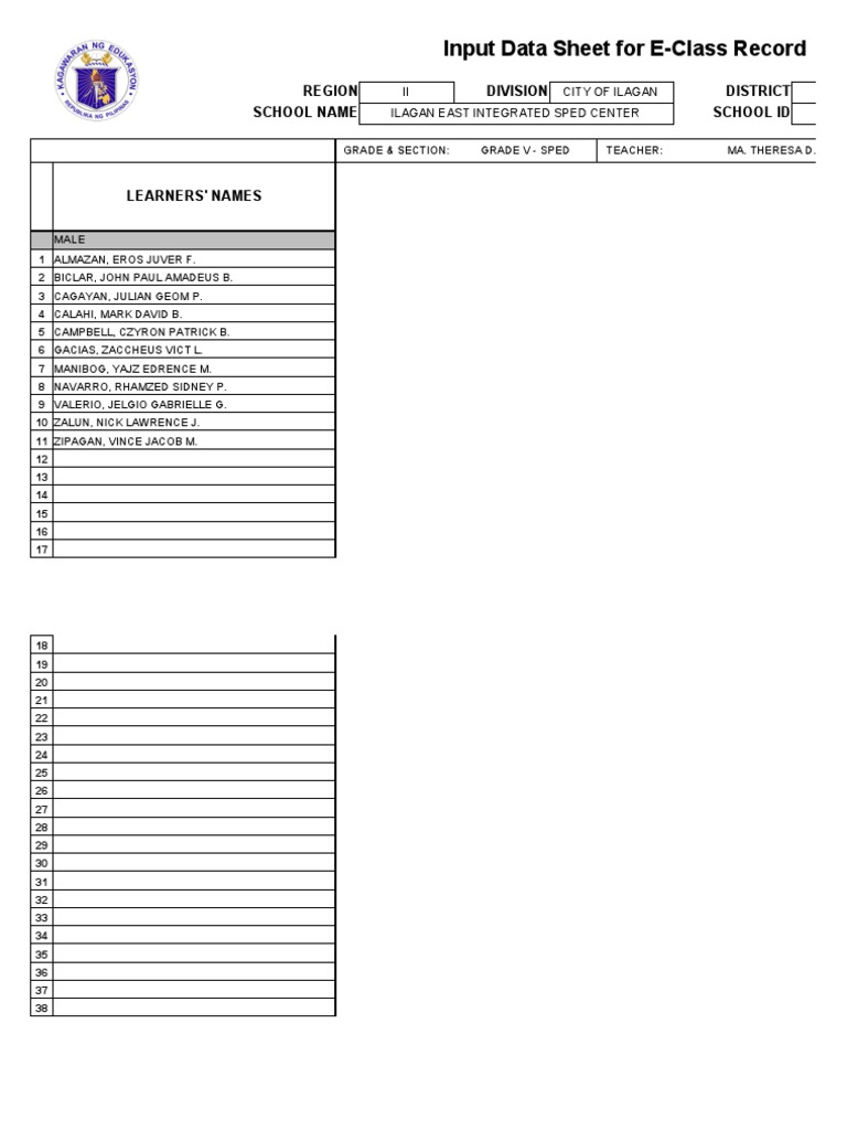 Grade V Science Class Record for Ilagan East Integrated SPED Center