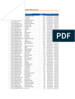 Summary TRX Web 8 2021