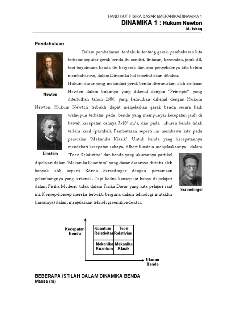Dinamika 1 - Hukum Newton | PDF