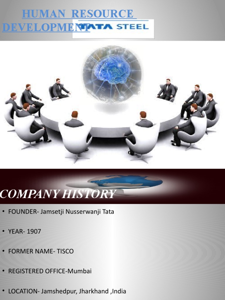 Human Resource Development | PDF | Business | Labour