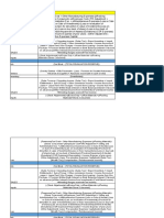 TPB-Formulae Structure (3)