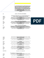 TPB-Formulae Structure