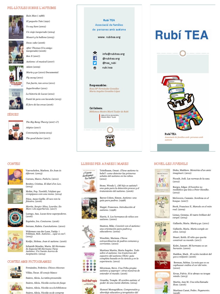 Rubi Tea | PDF | Espectro autista | Conceptos psicologicos