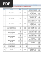 Fee Structure