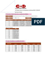 Examén Práctico-Validación (Jimenez Infantes Jordy)