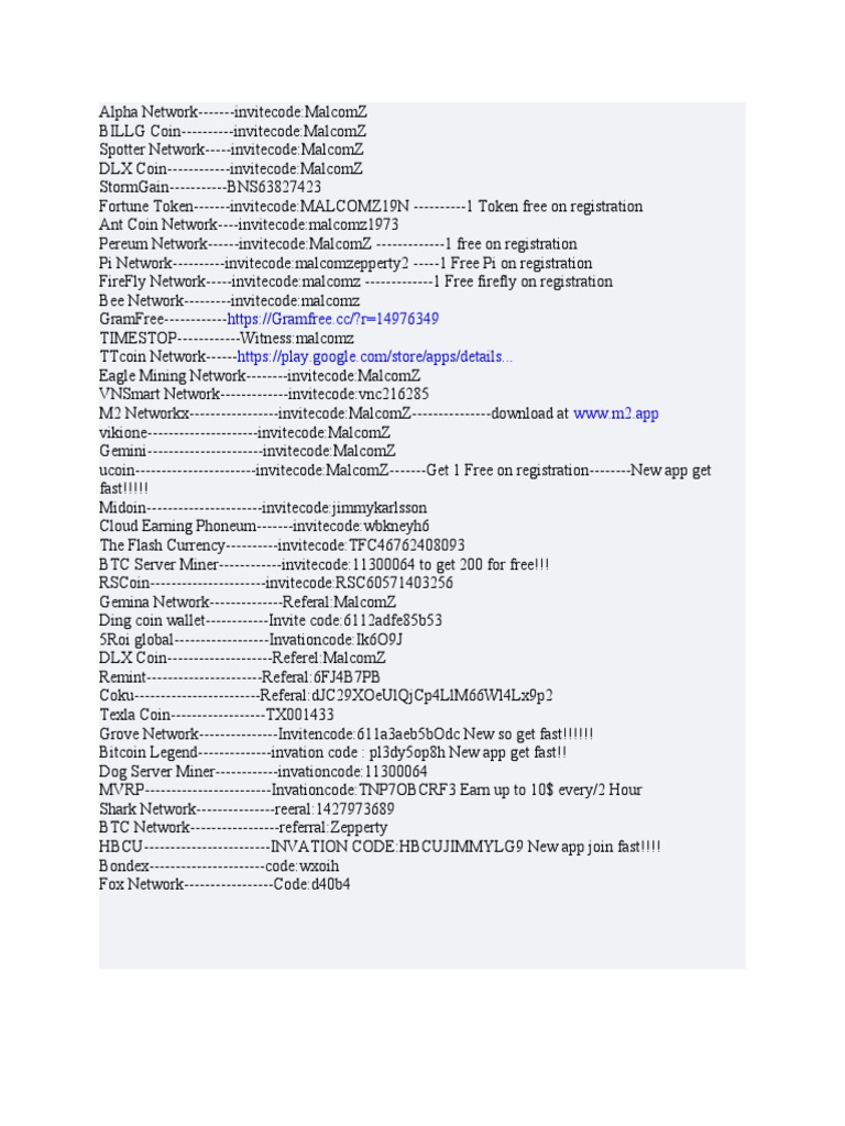 Alpha Network Referral Codes List | PDF | Sharing Economy | Application  Layer Protocols