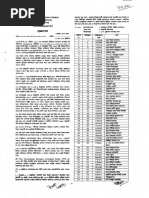 BPDB Prepaid Meter Codes Guide | PDF | Prepaid Mobile Phone | Point Of Sale