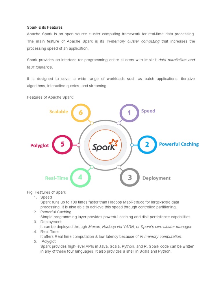 Overview of Apache Spark Features | PDF | Apache Spark | Software