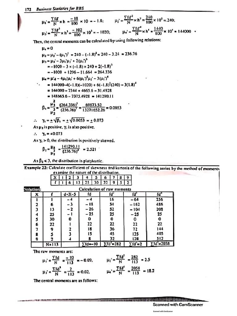BBS 1st Year | PDF
