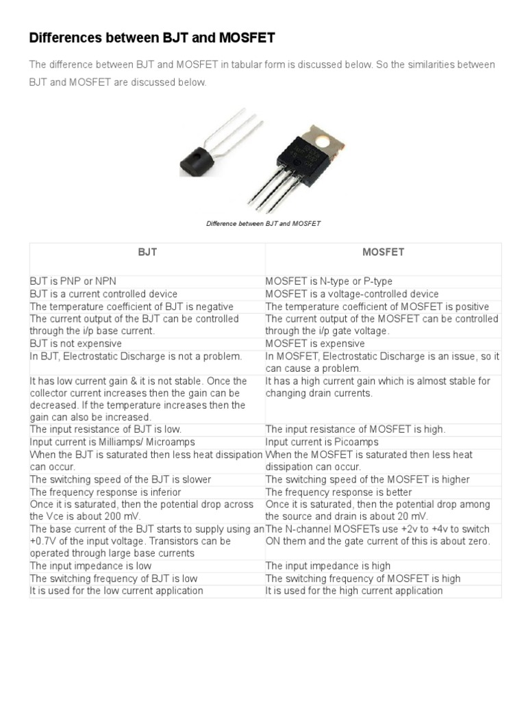 Difference Between BJT and MOSFET Advantages & Disadvantages