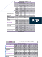 Income Distribution - Month Ended Aug 31, 2021