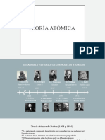 Teoría atómica: Desarrollo histórico de los modelos atómicos