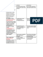 Semana 2 Tecnologia Del Aprendizaje