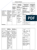 Matriz de Consistencia