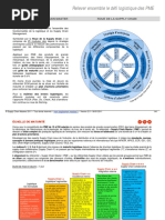Referentiel Supply Chain Master PME Book V2