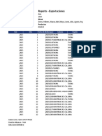 2015 Reporte Exportaciones52