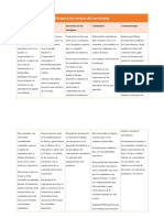 Perspectivas Teóricas Del Curriculum