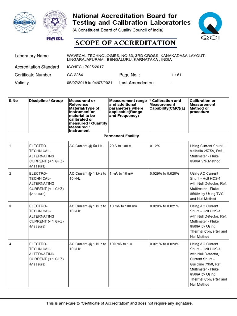 Wavecal Technologies Scope Location 1 CC-2284 | PDF | Calibration ...