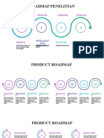 Roadmap Penelitian: Periode Periode Periode Periode