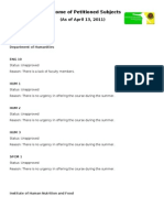 Outcome of Petitioned Subjects (As of April 13, 2011)