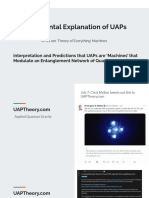 A Fundamental Explanation of UAPs