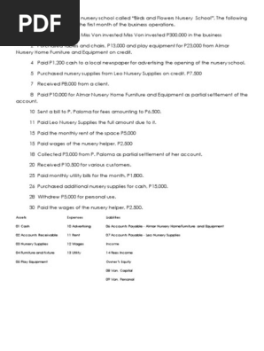 Bookkeeping Activites