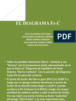 EL DIAGRAMA Fe-C